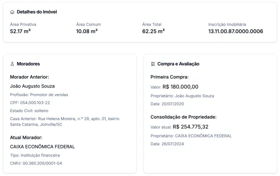 Análise do Histórico do Imóvel Análise do histórico do imóvel