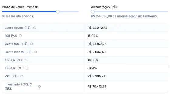 Simulação de Lucro Simule seu retorno financeiro com leilão de imóveis